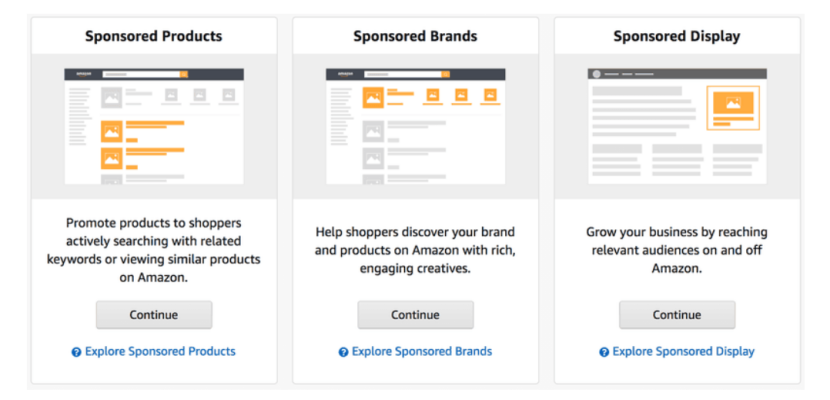 How to Optimize Amazon AMS Ads for Higher ROI