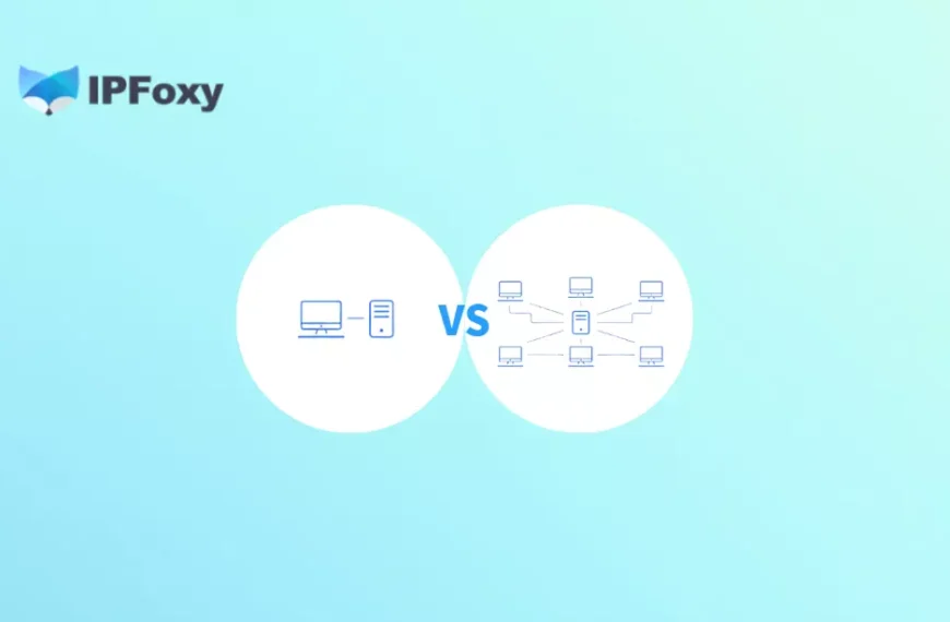 Private Proxy vs Shared Proxy: Which One Is Better for Your Business in 2026?